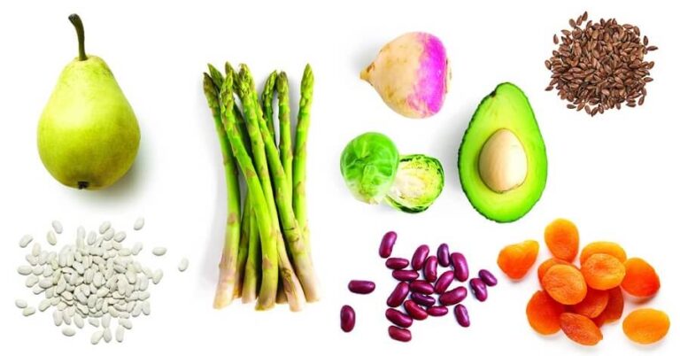 Soluble Fiber - What is it and where is it found