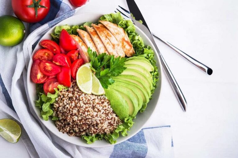 Weight Loss Nutrition - Amount of carbohydrates, proteins and fats